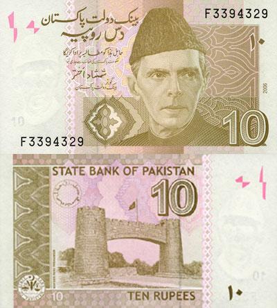 currency rate of pak rupee
