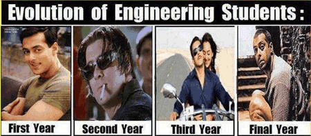 Evolution of Engineering Students.png