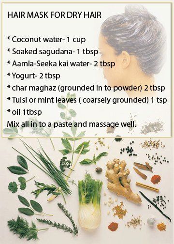 Hair Mask for Dry Hairs.jpg