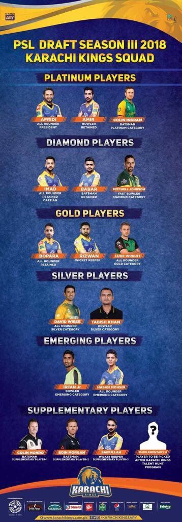 karachi kings team.jpg