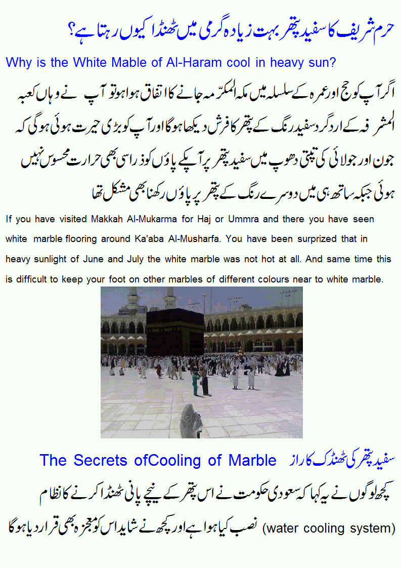 Marble_of_Kaaba.gif