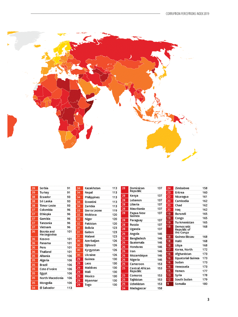 pakistan ranking in corruption 2019 page 2.gif