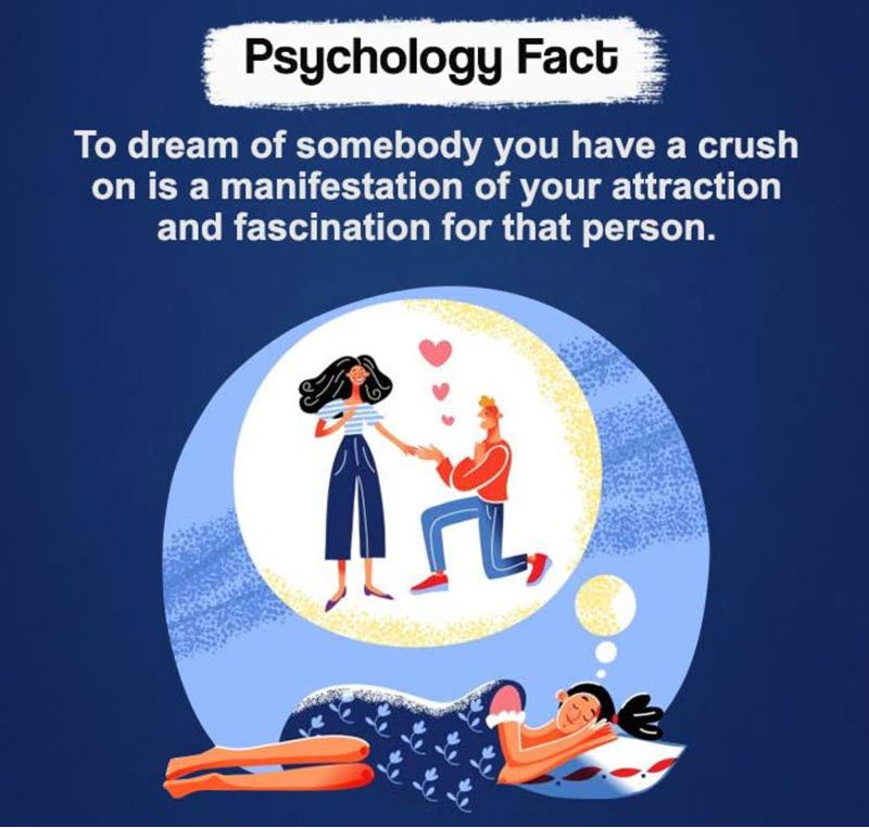 Psychology Fact.jpg