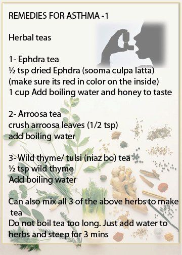 REMEDIES FOR ASTHMA -1.jpg