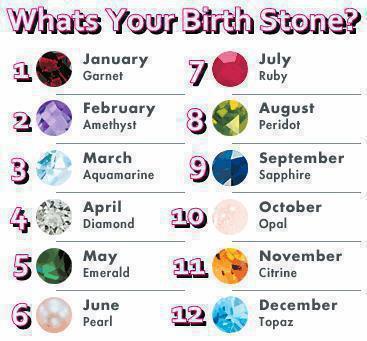 Which stone is yours regarding your birthday 2.jpg
