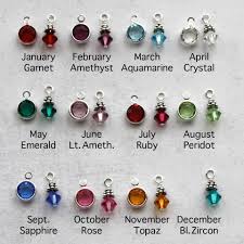 Which stone is yours regarding your birthday.jpg