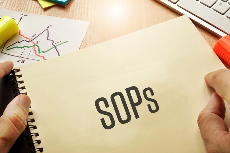 SOPs kya Hain? What does SOPs stand for?